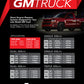 Aeromotive 05-18 Chevrolet Silverado 450 Dual Drop-In Phantom System